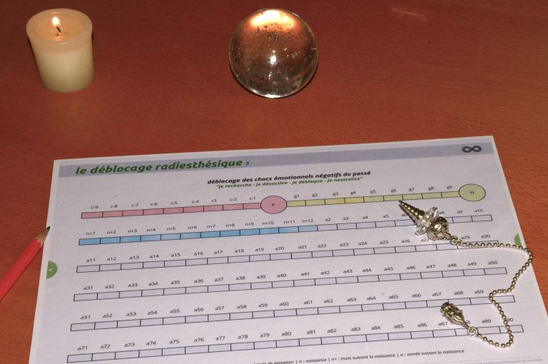 table de déblocage radiesthésique